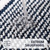Biscpro Bath Mat Rug Extra Soft and Absorbent Fluffy Striped