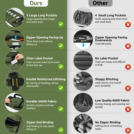 Tool Bag,Large Roll Up Tool Bag Organizer,13 Pockets Tool Roll Storage Pouch,Heavy Duty Portable Tool Storage Carrier Bag for Men,Mechanic,Electrician & Hobbyist,Green