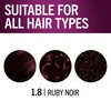 Schwarzkopf Keratin Permanent Hair Dye Cream, 1.8 Ruby Noir, Professional