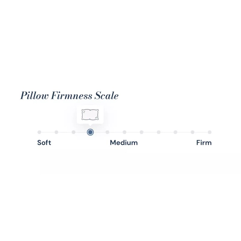 Restful Nights Blue Cord SOFT Pillow Standard Size