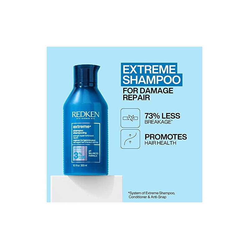 Redken Extreme Shampoo 500ml & Extreme Conditioner 500ml Duo