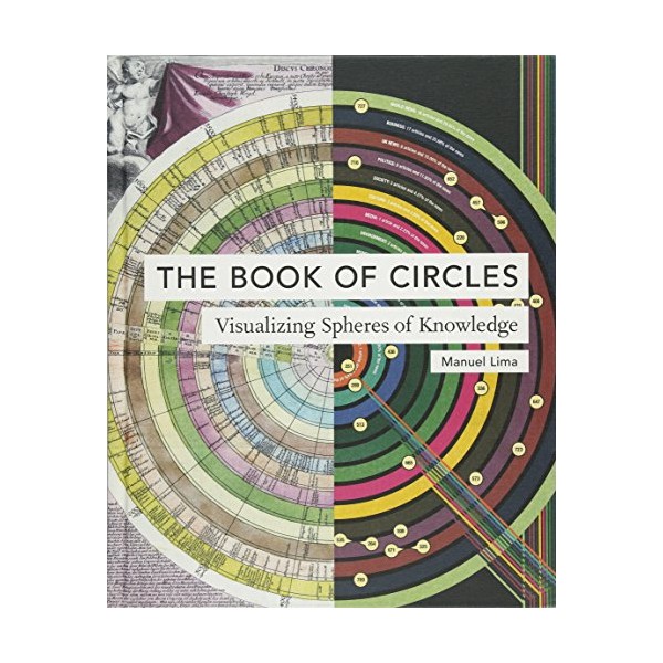 The Book of Circles: Visualizing Spheres of Knowledge: (with over