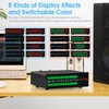 Dual Channel LED Sound Level Meter PPM VU Audio Spectrum