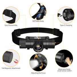 Headlamp Rechargeable, Super Bright Zoomable Headlamps, IPX6 Waterproof, 6 Modes Head lamp LED Rechargeable, Long Running Time Headlight, Hiking, Camping, Outdoors, Work, Family Safety (T11B)