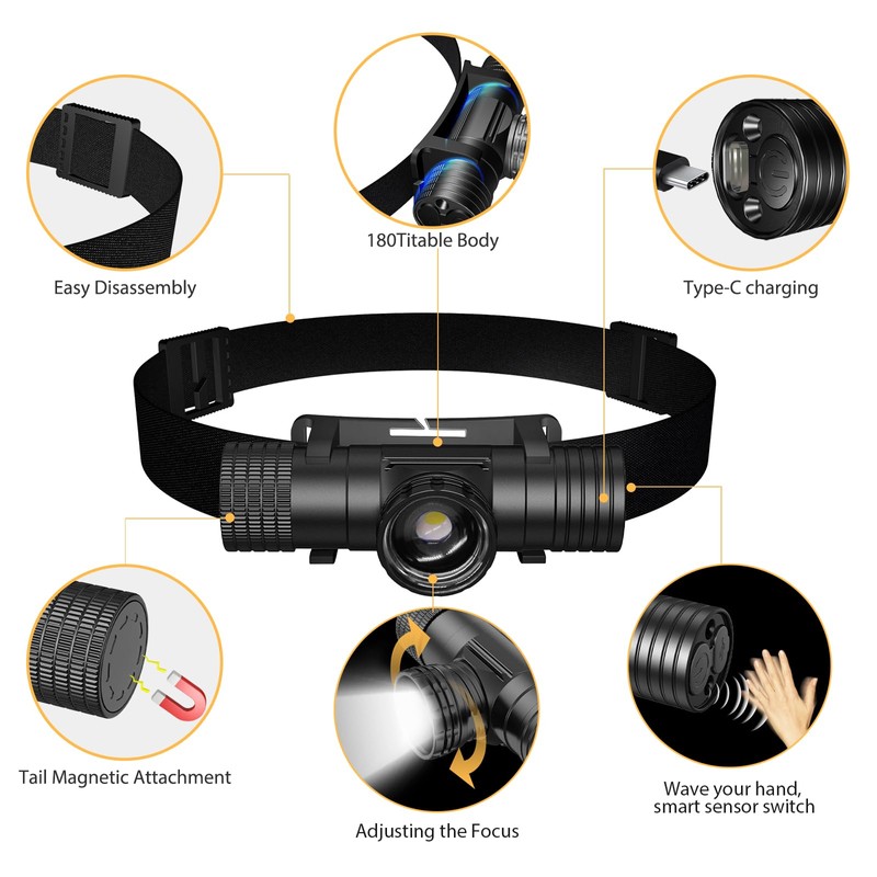 Headlamp Rechargeable, Super Bright Zoomable Headlamps, IPX6 Waterproof, 6 Modes