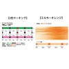 Duel H3303 PE Line Fishing Line Hardcore X8 Egging, 0.6