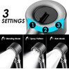 Filtered Showerhead, High Pressure Handheld Showerhead with 4PCS Water Filter,