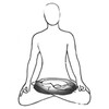Zafu Yoga Sitting Meditation Cushion - Buckwheat Filling