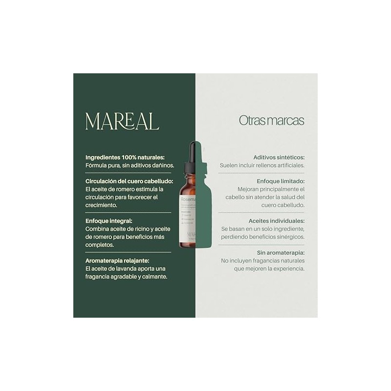 Aceite de Romero Orgánico para El Crecimiento Del Cabello |