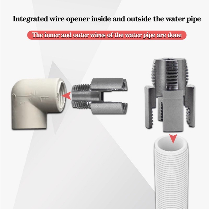 2 PCS Pipe Thread Cutting Tool,Integrated Internal & External Pipe