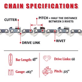 E & S Chain Saw Chain 3 Pack 18 Inch .063" Gauge .325" Pitch 68 Drive Links, Semi Chisel 18 Inch Chainsaw Chain for Stihl Husqvarna Chainsaw