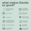 Davids Hydroxi Toothpaste - Sensitive + Whitening Peppermint, 113g