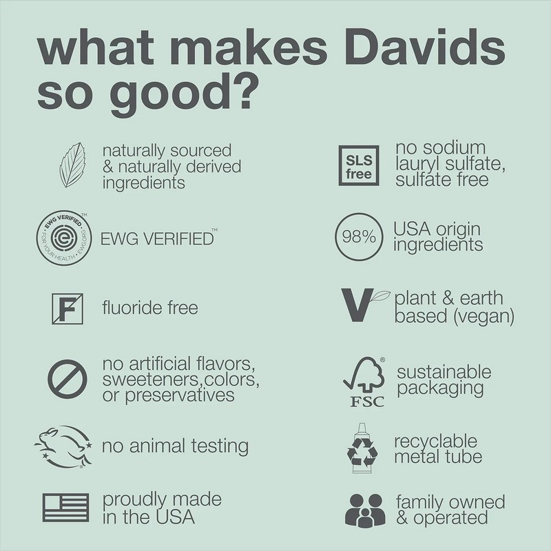 Davids Hydroxi Toothpaste - Sensitive + Whitening Peppermint, 113g