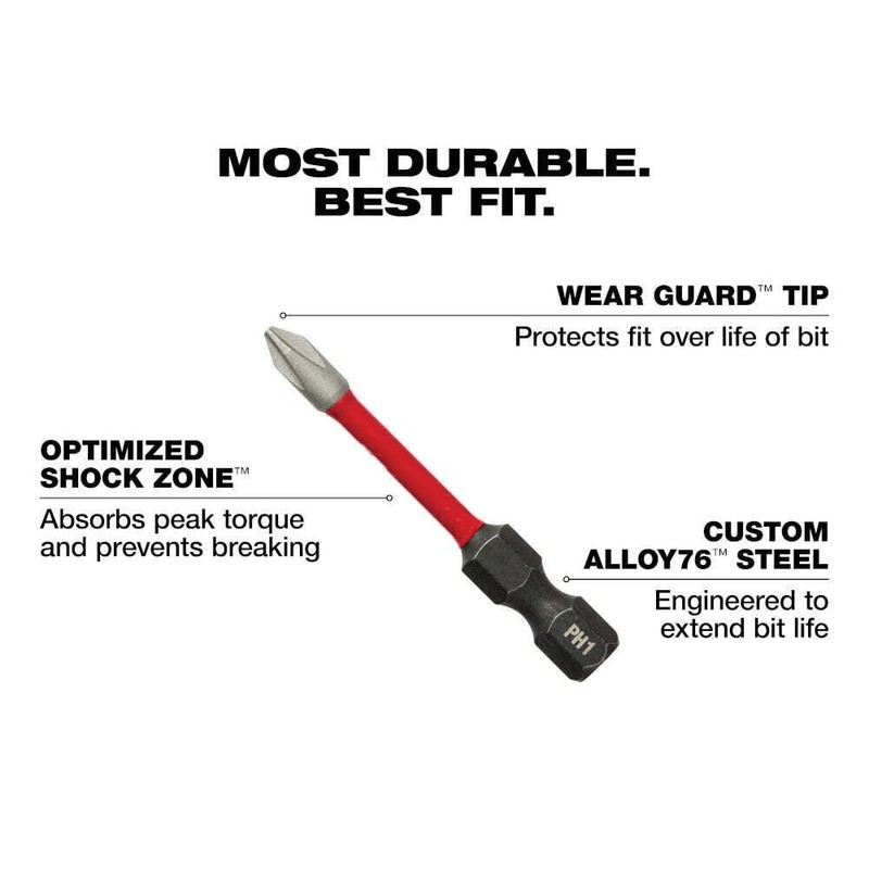 48-32-4094 for Milwaukee Shockwave Impact Duty Driver Bit Set -