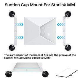 Starlink Mini Sunroof Suction Cup Mount - White Mounting Kit for Car Windows and Sun Roofs - Starlink Mini Car Mount - Provides Stable Satellite Signal While Driving