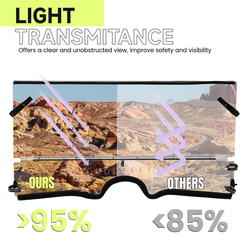 HECASA Front Clear Vented 1/4" Windshield Compatible with 2004-2013 Yamaha