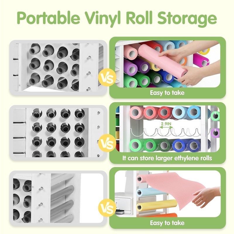 MASHELLY Craft Storage Cart, Compatible with Cricut Cutting Machines, Features