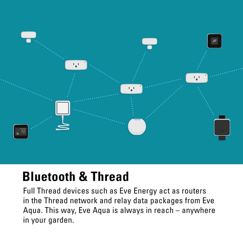 Eve Aqua – Smart Water Controller for Apple Home app