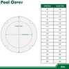 Goleray Round Pool Cover fits 8FT Above Ground Pools, 12FT