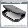 Erchon 50A Plug Mounting Panel with Dust Cover Compatible with