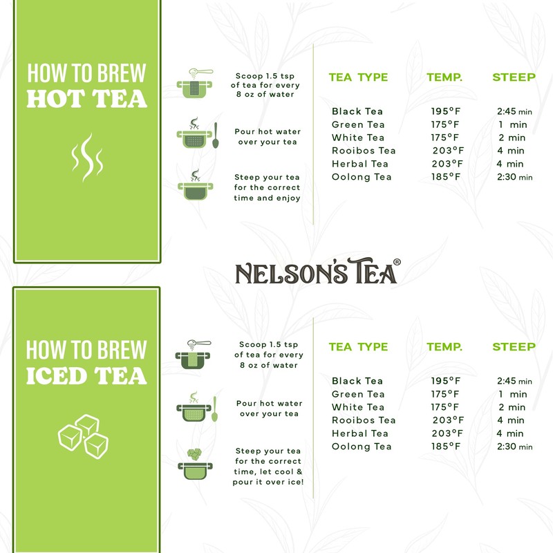 Nelson's Tea A&J's Root Beer - Sarsaparilla Root Herbal Loose