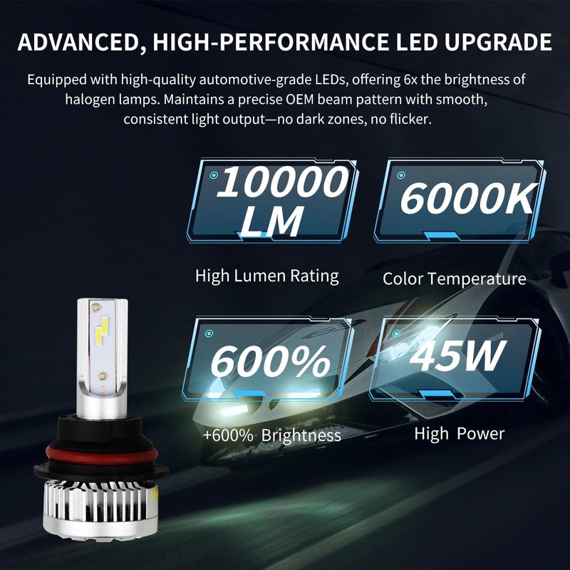 Headlight Experts 9007 Dual Beam LED Kit for 2012 Nissan