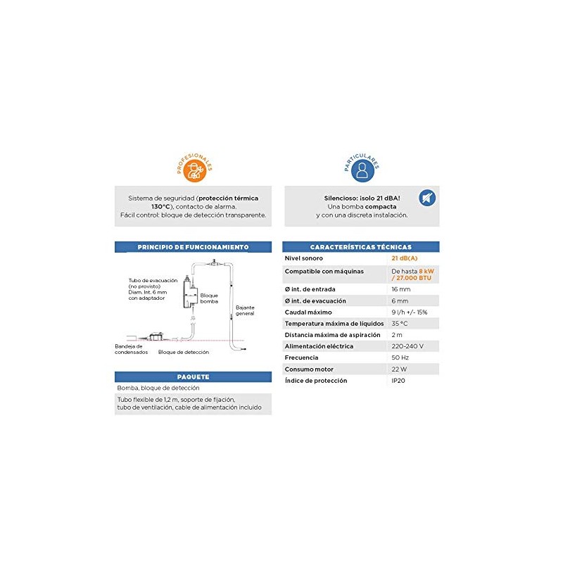 SFA SETKCLIMMINI3S Sanicondens CLIM MINI S Bomba Para Aguas De