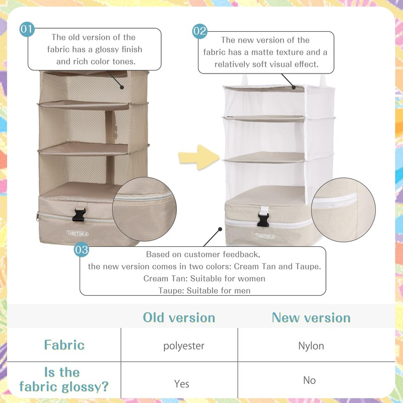 TABITORA Portable Hanging Travel Shelves Bag Packing Cube Organizer Suitcase