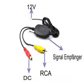 MICMXMO 2,4G Drahtlos Signal Empfänger und Sender für das Kabellos Adapter Autoumkehr Parksystem und die Funk Rückfahrkamera, für das Fahrzeug Vordere Auto-Kamera