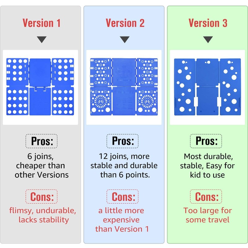 BoxLegend Version 3 Shirt Folding Board t Shirts Clothes Folder