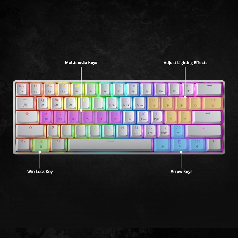 GK61 Mechanical Gaming Keyboard - 61 Keys Multi Color RGB