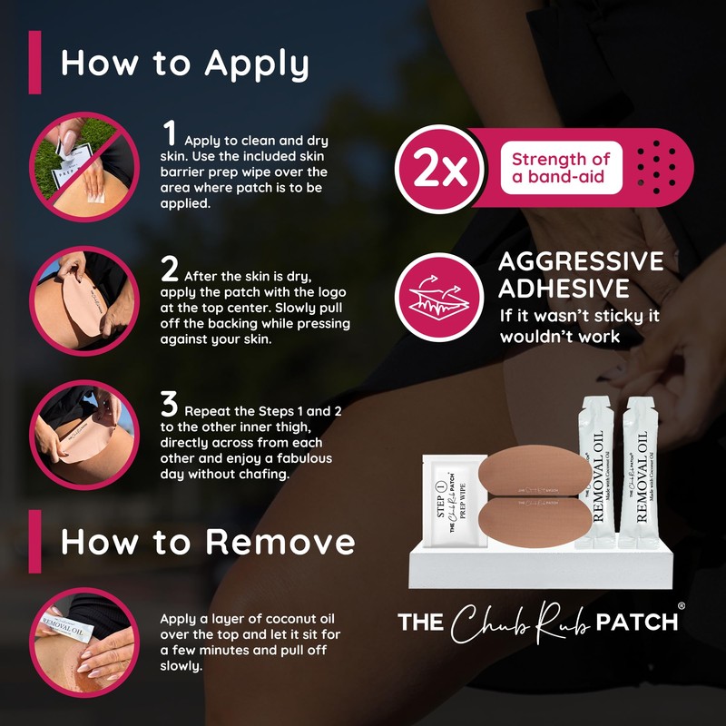 Anti Thigh Chafing Prevention Kit, Includes 1 Pair of Inner