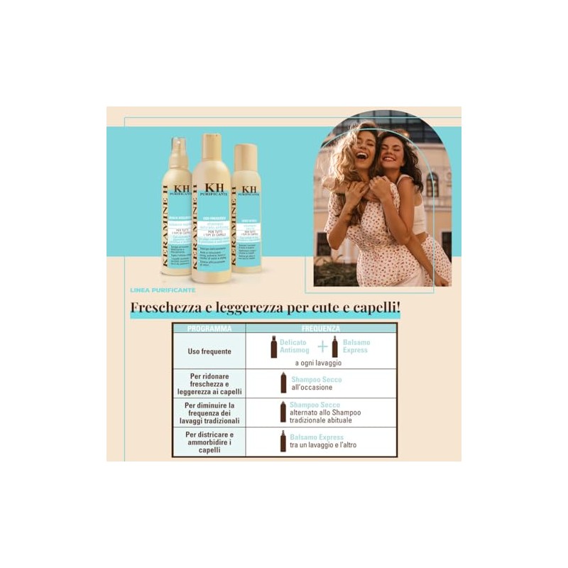 KERAMINE KH PURIFICANTE USO FREQUENTE SHAMPOO DELICATO ANTISMOG 300 ML