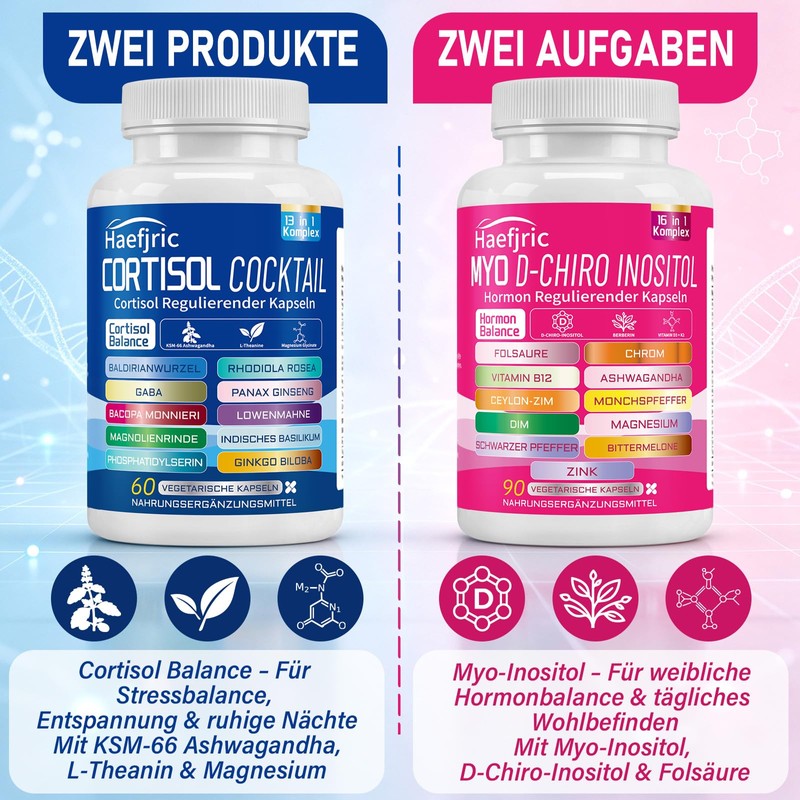 Cortisol Sink + Myo & D-Chiro Inositol Capsules - 13-in-1