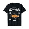 Anatomy Of A Platypus lover Duck Billed Platypus Animals T-Shirt