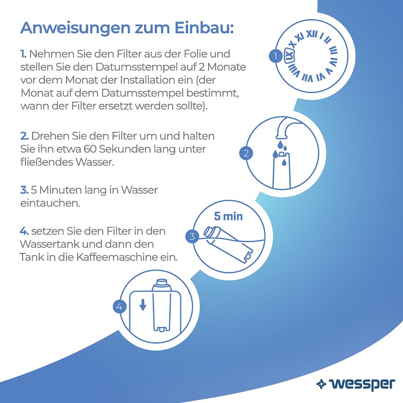 Wessper Water Filter Cartridges for Fully Automatic Coffee Machines, Filter