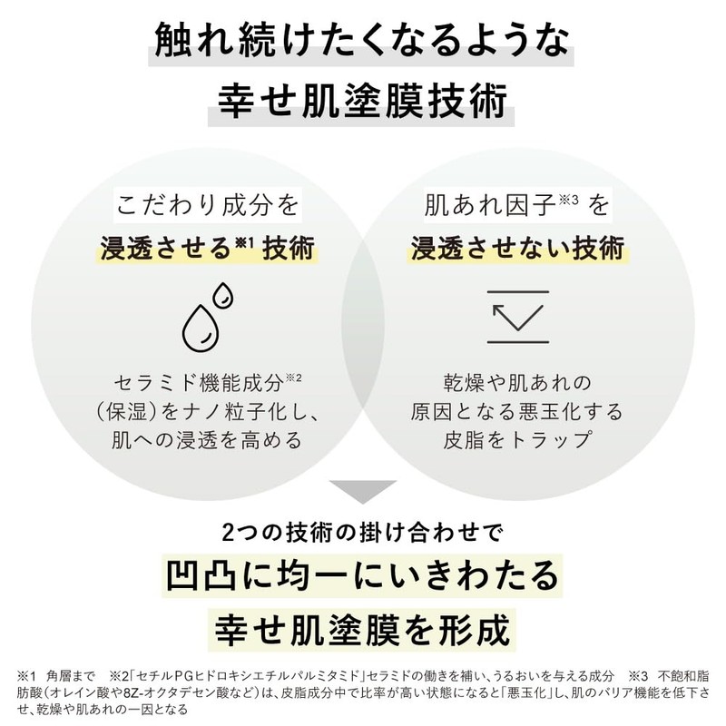 Kanebo Fusion Solution [Serum]