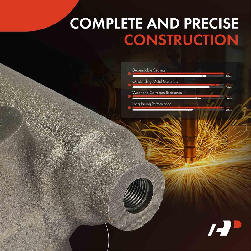 A-Premium Clutch Master Cylinder Without Reservoir Compatible with Ford P-350