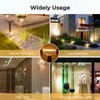 Klarlight 5 Pack 80W R7s Halogen Bulbs 78mm, Dimmable Warm