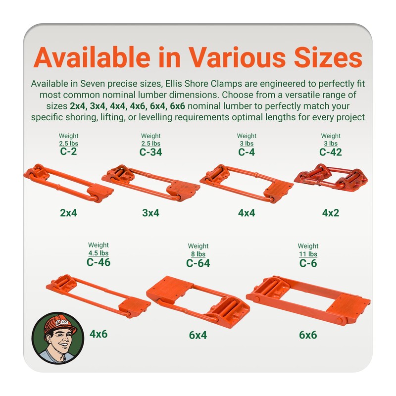 Ellis Shore Clamps - 2x4 Lumber Size, Adjustable Support System,