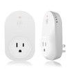 Briidea Power Failure Alarm with LED Indicator & 80dB Siren,