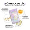 Seyoul Sérum Cuidado Facial 21 Días 21 Paquetes Todo Tipo