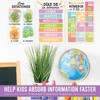 Colorful Pastel Spanish Posters | Set of 12 | Spanish