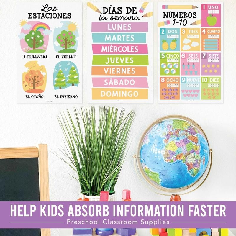 Colorful Pastel Spanish Posters | Set of 12 | Spanish