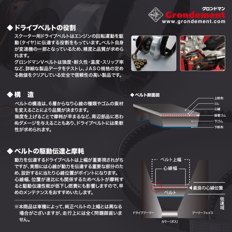 grondement (gurondoman) Made in Japan Drive V Belt raibudyio ZX