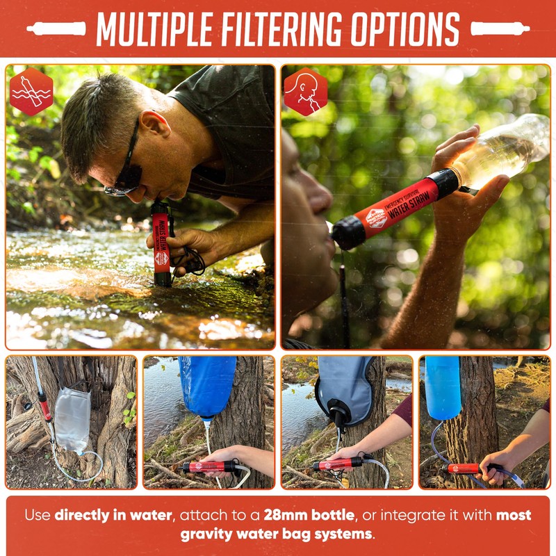 2 High-Capacity Emergency Water Straws – Lightweight, Reusable, 1800-Gallon Filters