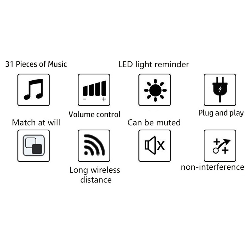Patient Pager System 1 Transmitter 1 Receiver 4 Volume Level