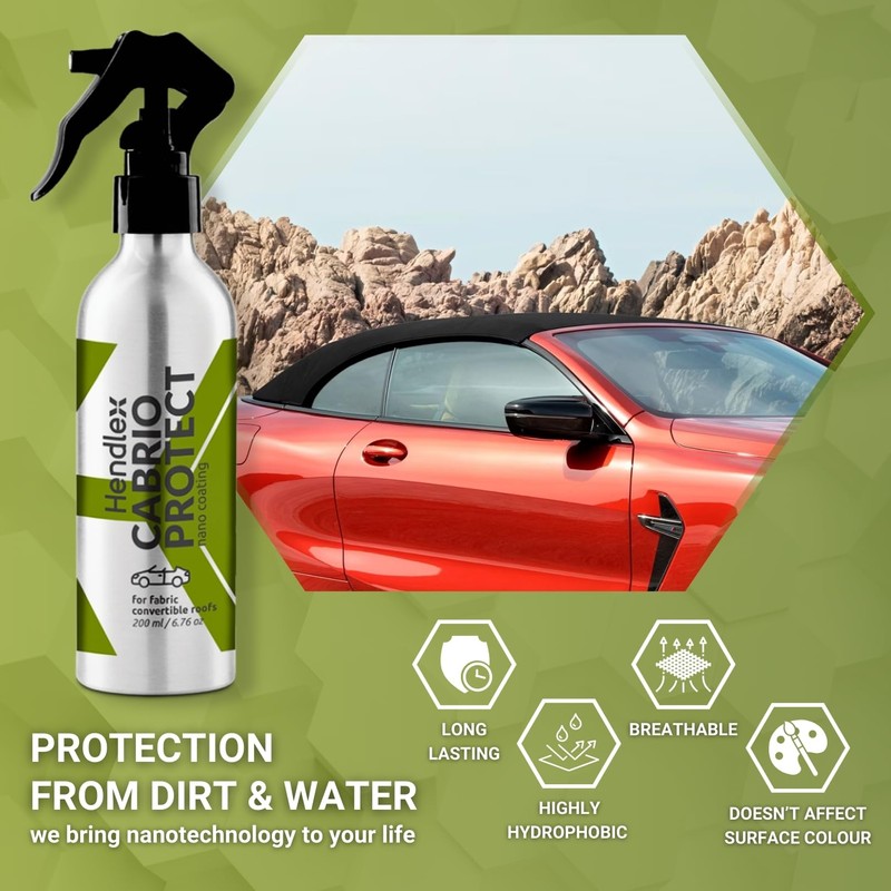 Hendlex Cabrio Protect, Soft Top Convertible Roof Protector, Soft Top