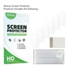 Aemus Screen Protector Compatible for SHANG WING LYNN2 Smart Watch