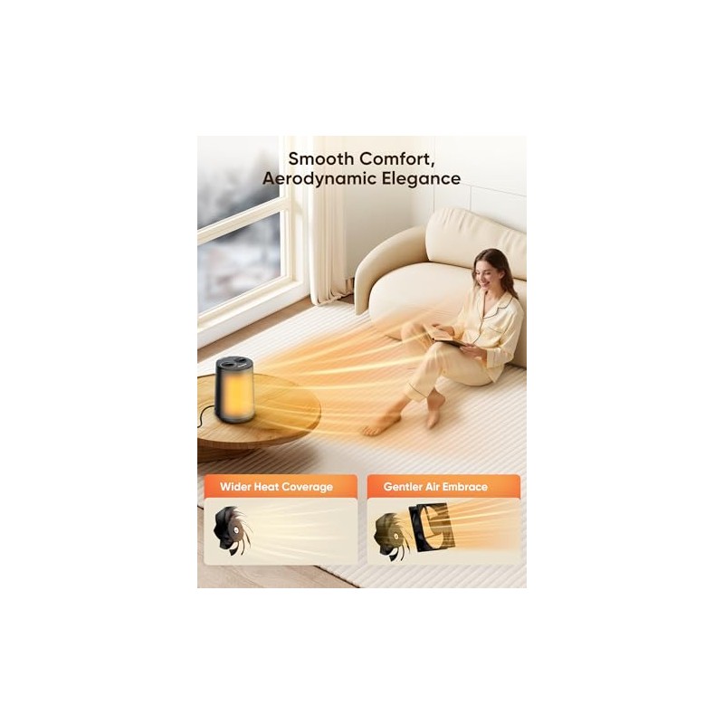 GiveBest Space Heater, 1500W Portable Heaters for Indoor Use, PTC